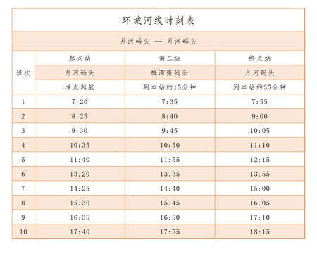 0730時刻表-環城_副本.jpg